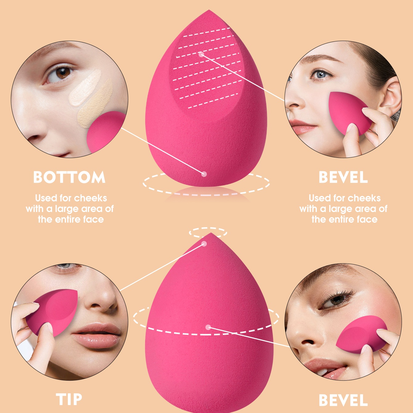 16個入りピンクメイクアップスポンジ＆パウダーパフセット、乾 - Beauty Blender In Makeup のレビューと価格